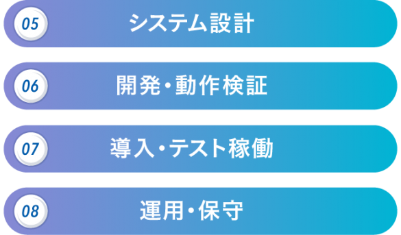05-08