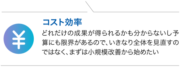 コスト効率 e053767a6fafe24785df0f4b8cf20382